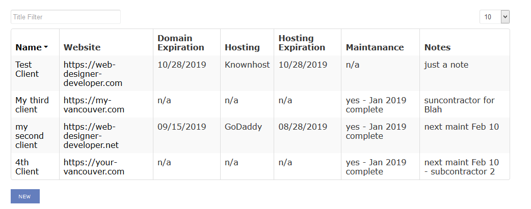 Joomla Category List with Custom Fields